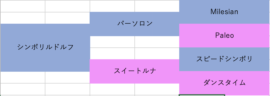 ウマ娘 3度の敗北を語りたい皇帝 シンボリルドルフ くまぶろぐっ